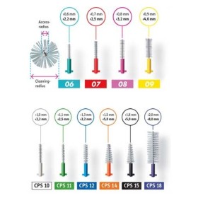 Curaprox oranŽovÉ konickÉ kartÁČe cps 14 - 1,5 až 5 mm