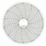 Diagramované kotúče - Hodinová rotácia, trvanie 7 dní, delenia 4 hodiny, priemer 125 mm - 100 ks