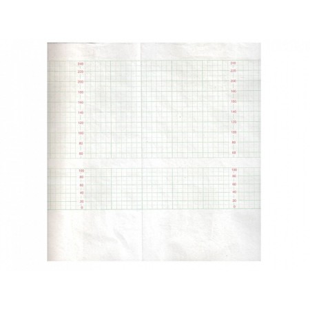 Pacote de papel para o código 29520