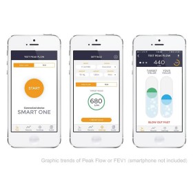 Smart one peak flow en fev1 meter