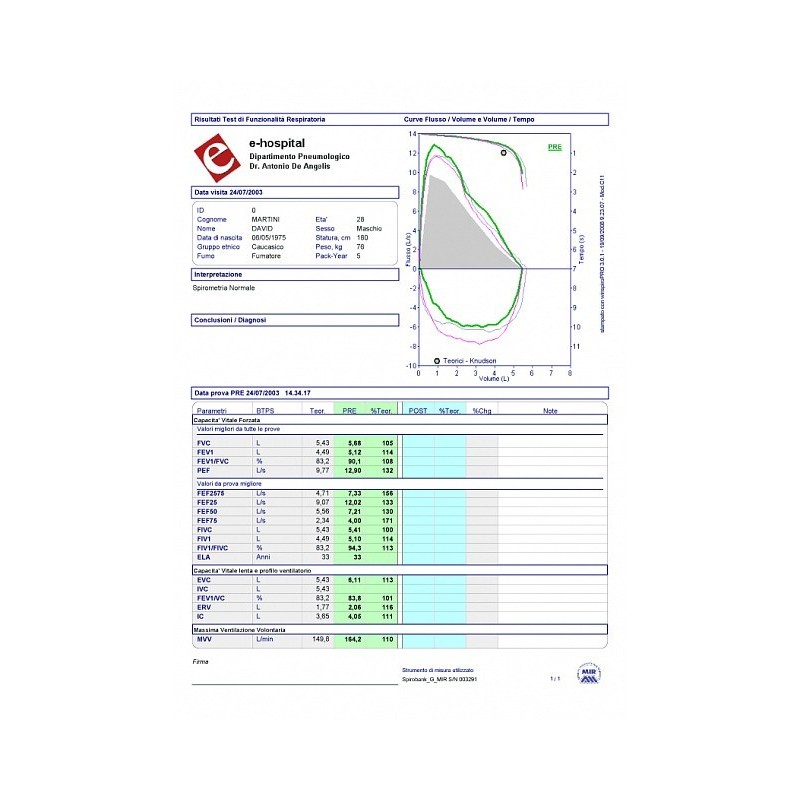 Mir minispir portable spirometer with mir spiro software
