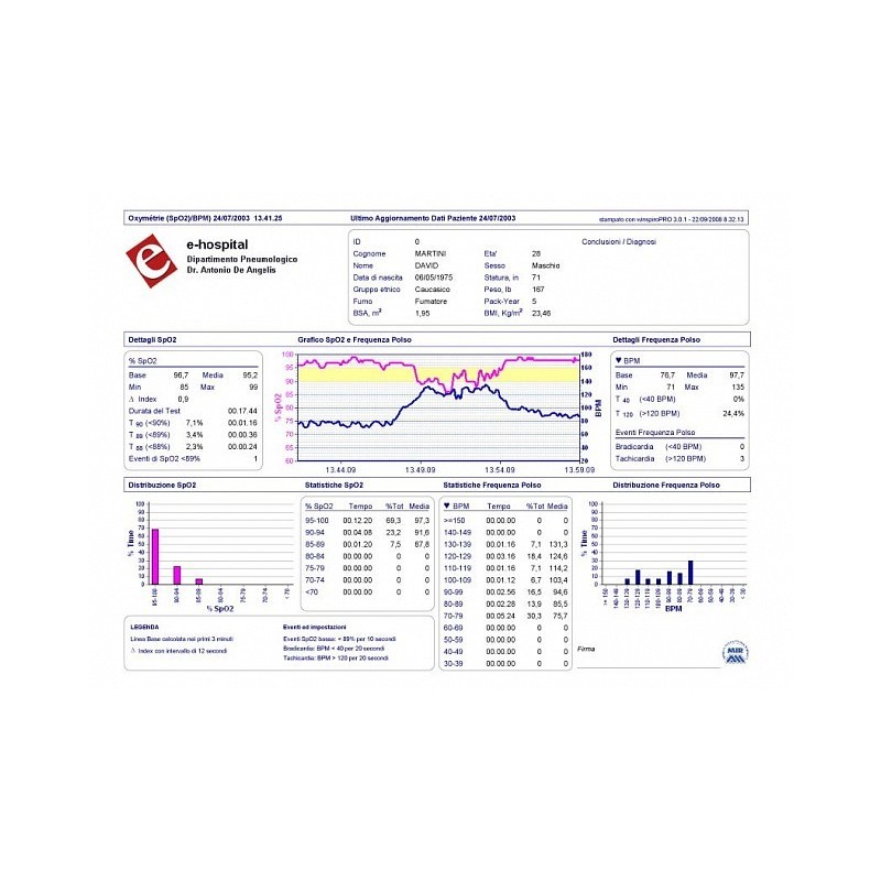 Mir minispir portable spirometer with mir spiro software