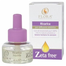 Rezervă ambientală 25 ml fără zeta