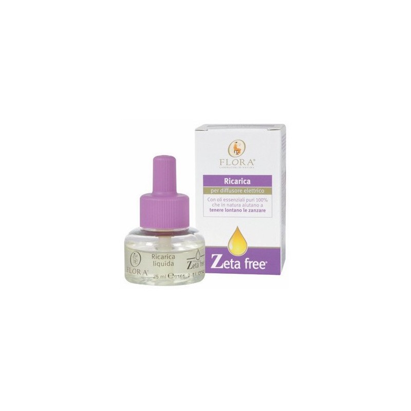Recambio ambient 25 ml sin zeta