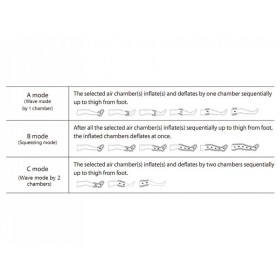 Doctor life mk400 professional pressotherapy - 2 leggings