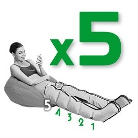 Pressoterapia joysense 3.0 dotazione advance (2 gambali + kit estetica)