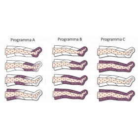 Pressoterapia joysense 3.0 dotazione advance (2 gambali + kit estetica)