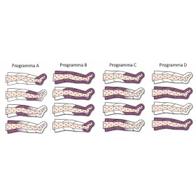 Pressoterapia perfect waves dotazione pro (2 gambali + fascia addominale + bracciale)