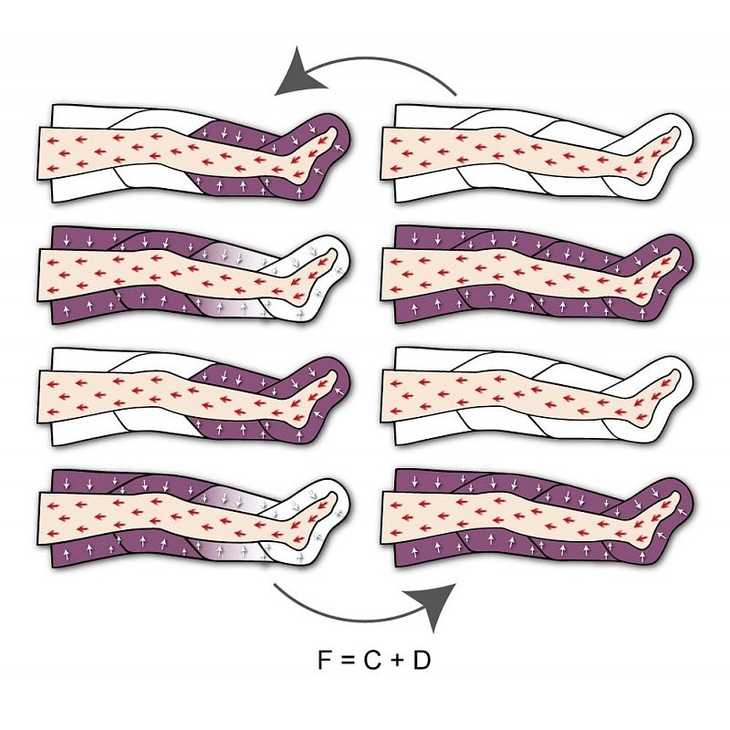 Perfect waves presmasaj