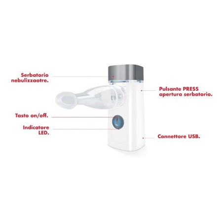 Aerosol portabil medel compact cu baterie reîncărcabilă