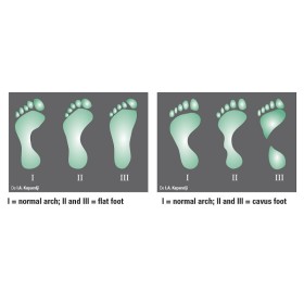 Podoscopio lux new a led