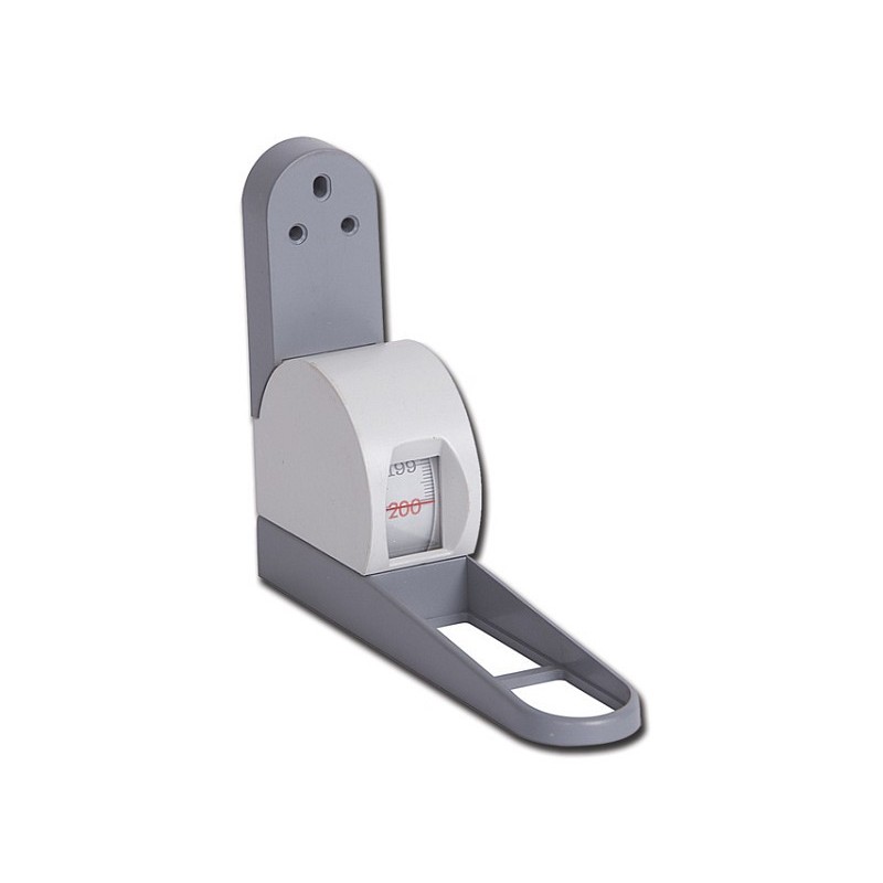 Gima muur hoogtemeter