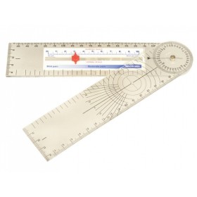Goniometer med smärtskala