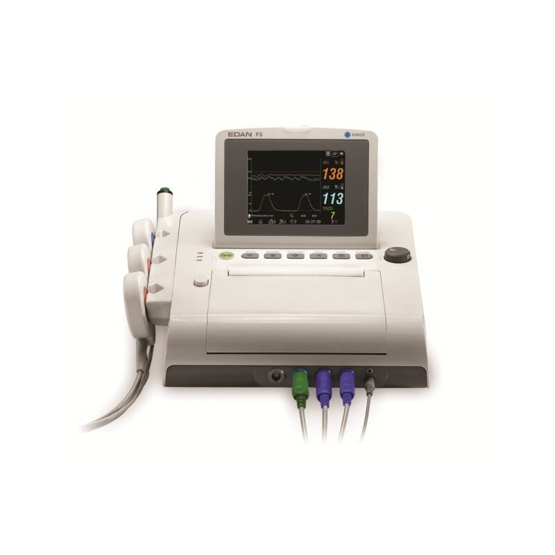 Fetal monitor - colors