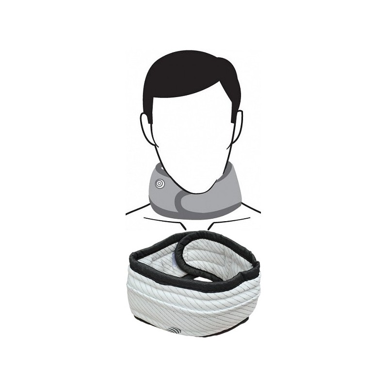 Magnetomesis cervical band for magnetic therapy