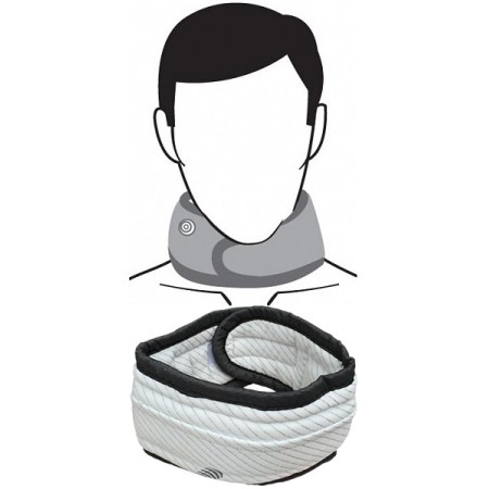 Magnetomesis cervical band for magnetic therapy