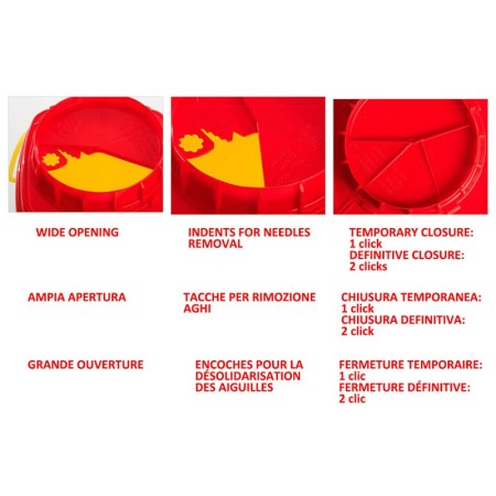 Naaldencontainer cs line - 2 liter - pak 60 stuks.