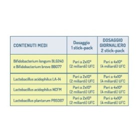 Yoxa schmelztabletten-nahrungsergänzungsmittel, 30 portionsbeutel