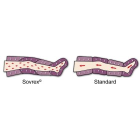 Pressosport pressomedical 1.0 pressotherapie für den sport