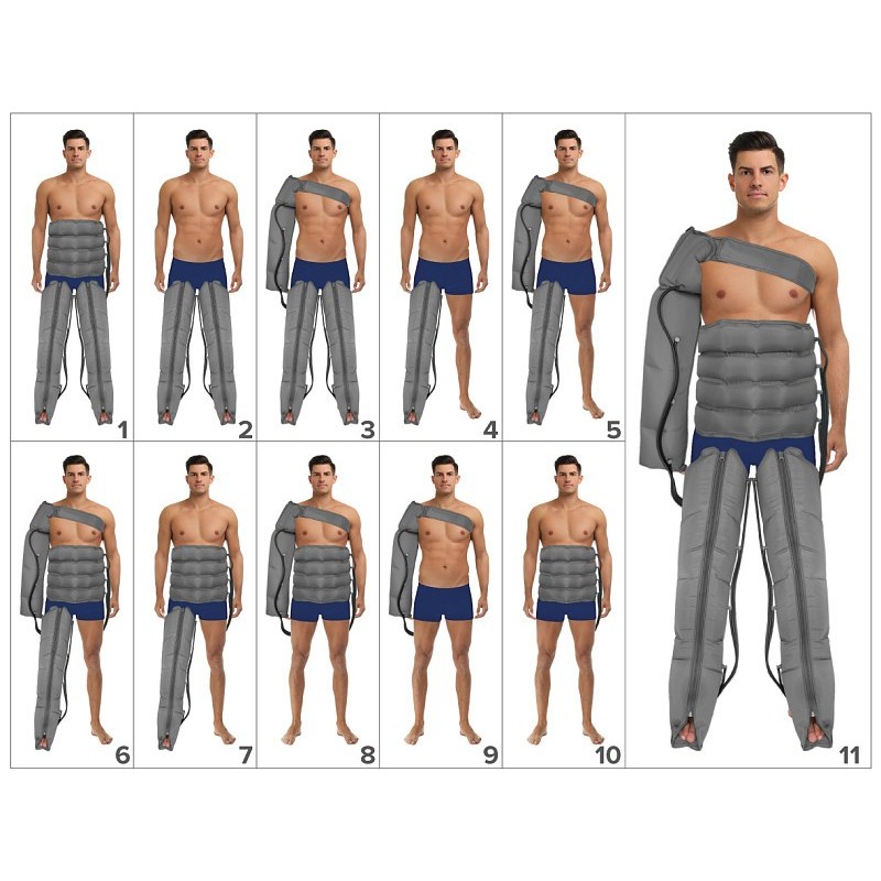 Pressosport pressomedical 1.0 pressotherapie für den sport