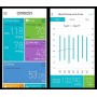 Tensiomètre numérique à bras Omron M4 Intelli IT