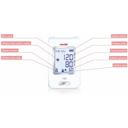 Medel check blood pressure monitor