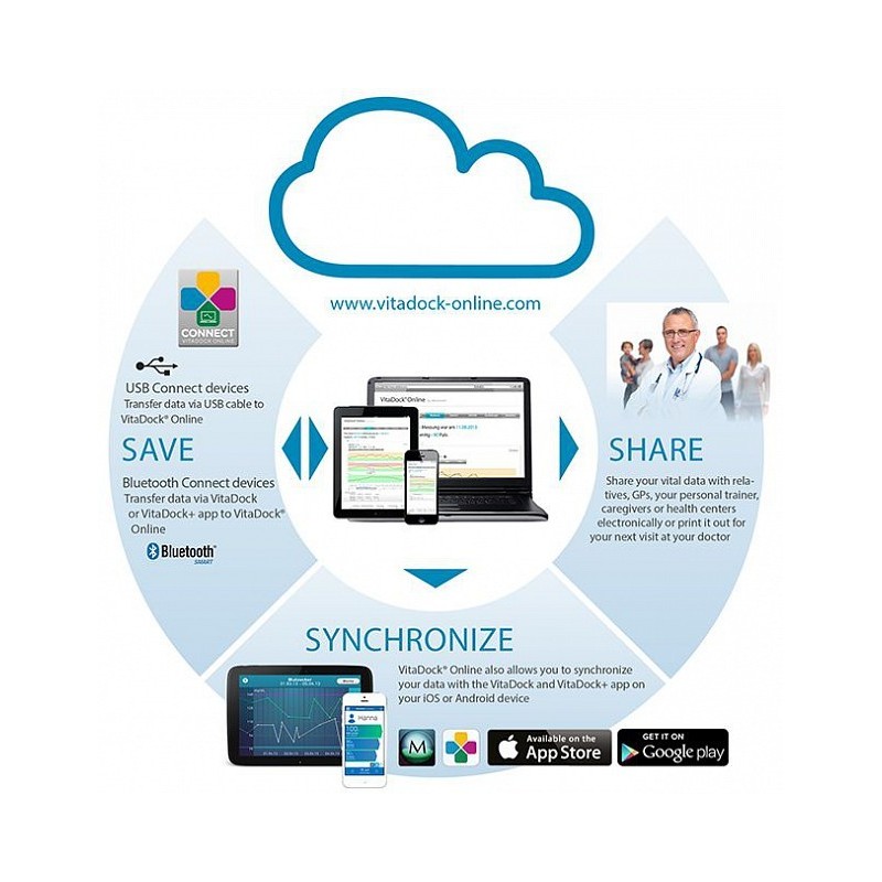 Bu575 connecte le tensiomètre à bras numérique avec bluetooth et réveil