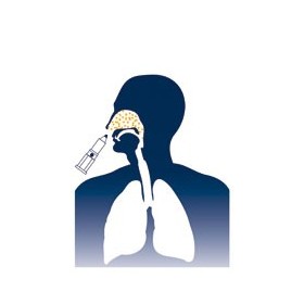 Rinowash nasal shower kit