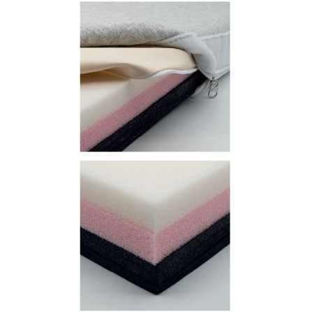 Globus - colchão de espuma viscoelástica total body 400, 16 solenoides