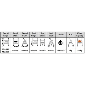 Rollator pliabil albastru din oțel - nou recondiȚionat