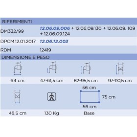 Deambulatore pieghevole con appoggio antibrachiale regolabile in altezza