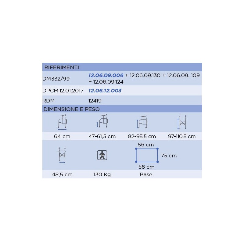 Skladacie chodítko s výškovo nastaviteľnou antibrachiálnou opierkou