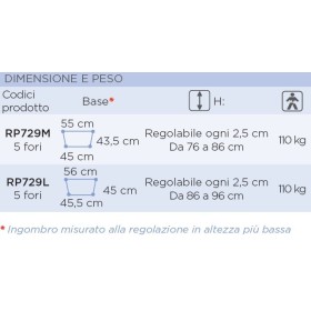 Pevný chodec – 4 tipy – m