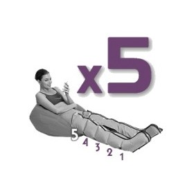 Pressoterapia joysense 2.0 dotazione pro (2 gambali + kit estetica + bracciale)