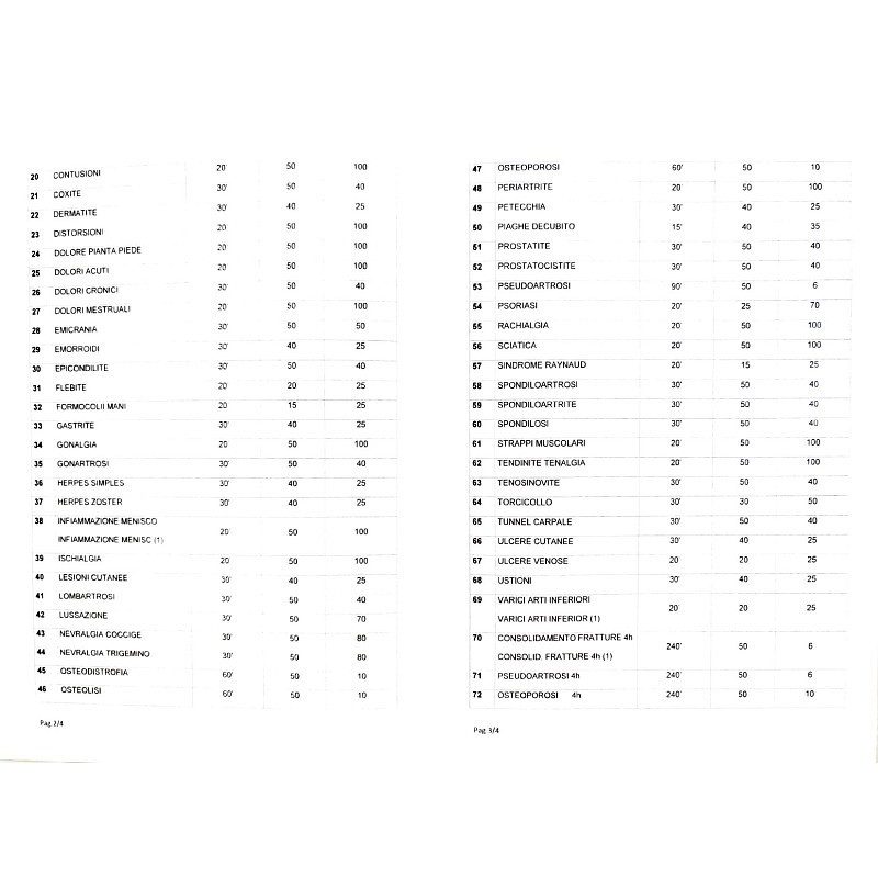 Magnétothérapie professionnelle basse fréquence magnet x pro