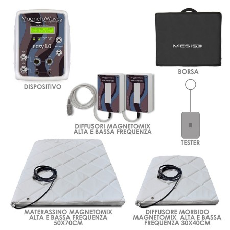 Echipament de magnetoterapie magnetowaves easy 1.0 magnetomix