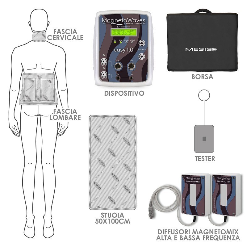 Magnetoterapija magnetowaves easy 1.0 pro uređaj