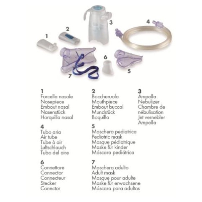 Kit d'ampoules hi-4 en boîte