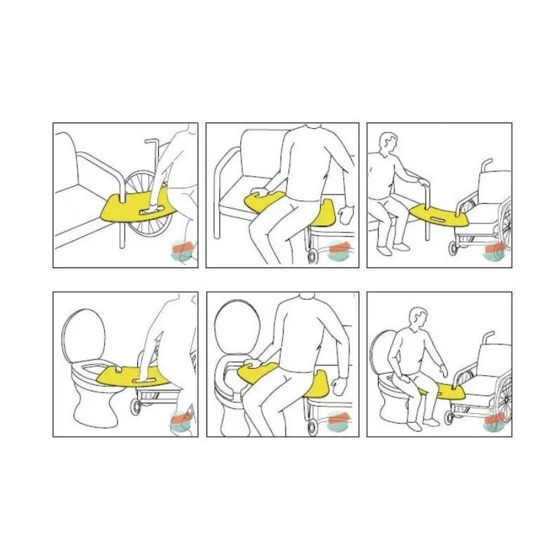 Buffalo150 - axe de transfert