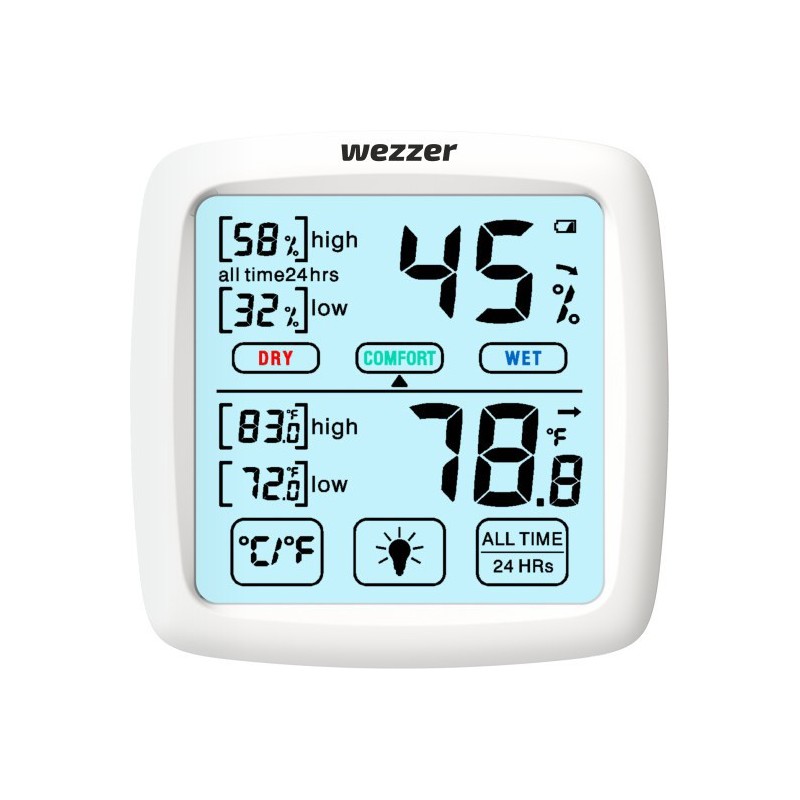 Termohigrometr levenhuk wezzer teo th30