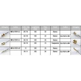 Sonda dopochwowa perisphera beac - 4 elektrody at