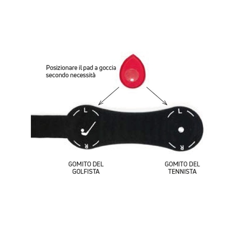 Epiforce sterke epicondylitis band