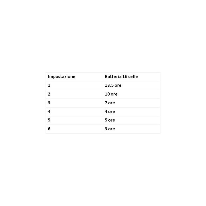 Bateria na inogen one g5 i rove 6- 16 ogniw - 10 godzin