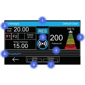 Globus diacare 5000, tecar therapy - color touch display