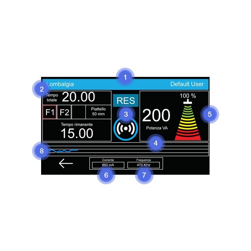Globus diacare 5000, tecar therapy - kolorowy wyświetlacz dotykowy