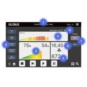 Globus diacare 7000, terapie tecar