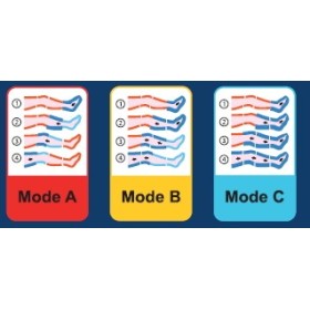 Globus legging presscare g-sport3 pressotherapy-2 taille s