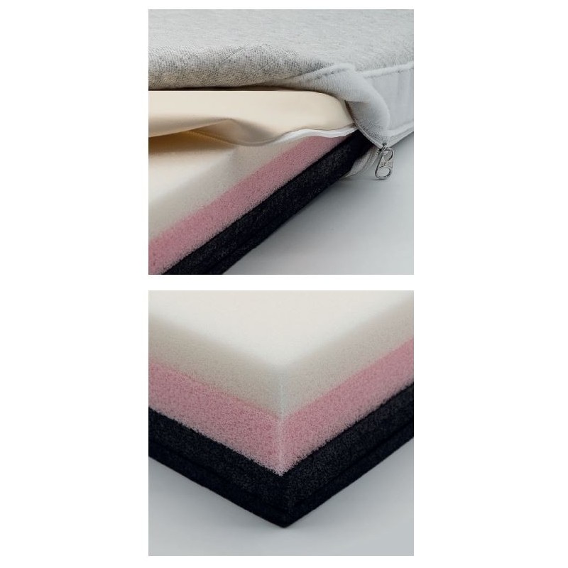 Globus - totale lichaamsmatras 200 traagschuim, 8 solenoïden