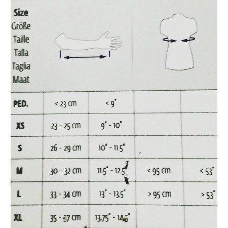 Orteza ramienia donjoy immo