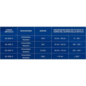 Orteza kolana donjoy reaction